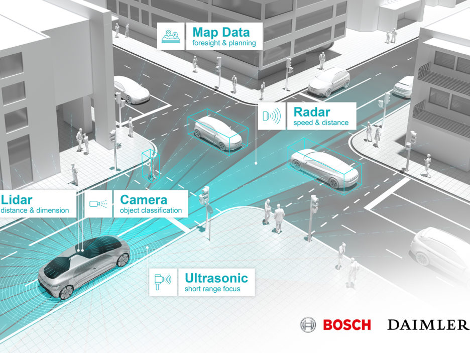 bosch-daimler-infographic
