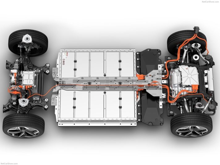 Batteria auto elettrica