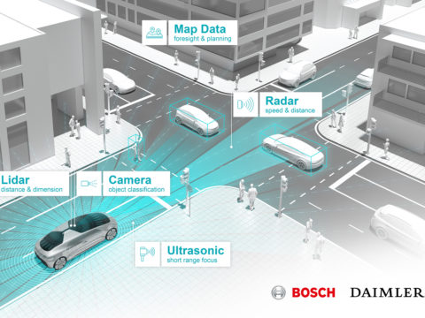 bosch-daimler-infographic