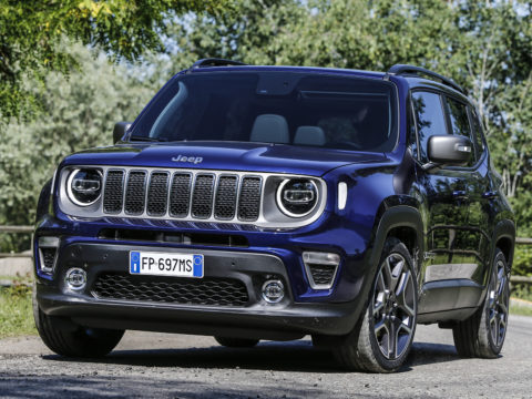 180620_Jeep_New-Renegade-MY19-Limited_04