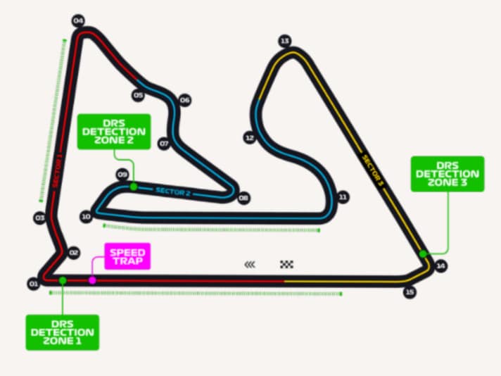 1 - GP Bahrein