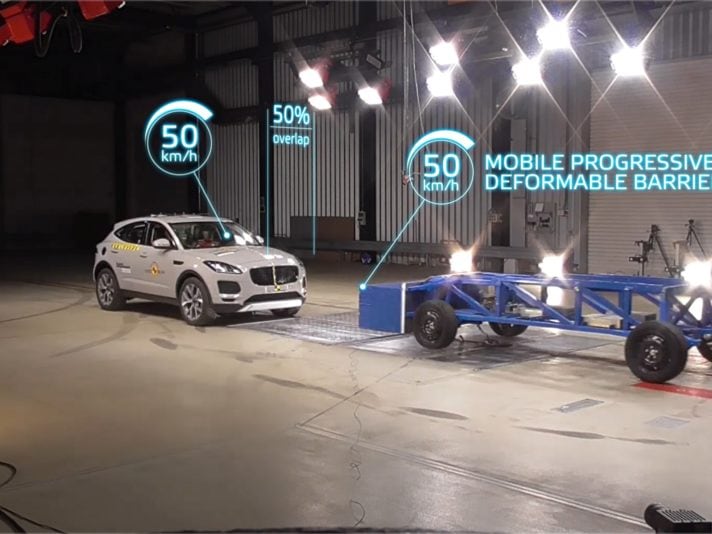Euro NCAP 2020