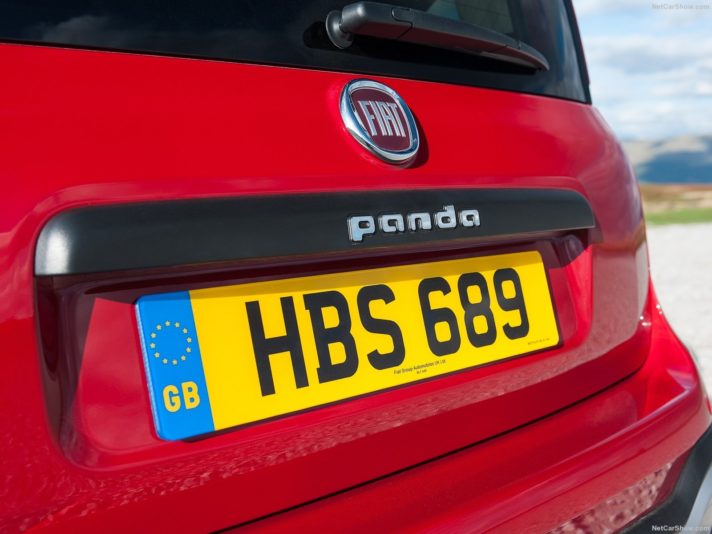 Sigle internazionali